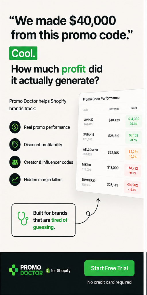 Promo Doctor shows profit per promo code, including codes that quietly lose money.